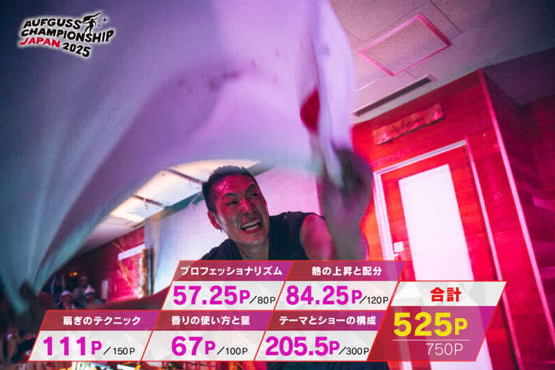めんさんのスカイスパYOKOHAMAのサ活写真