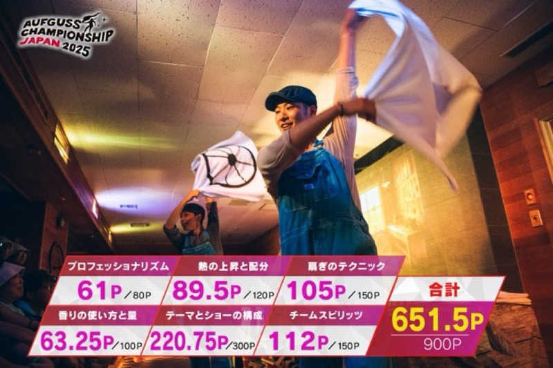 めんさんのスカイスパYOKOHAMAのサ活写真