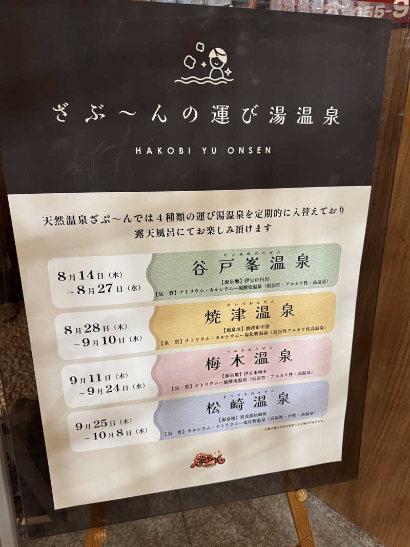 BAL3000さんの天然温泉ざぶ～んのサ活写真