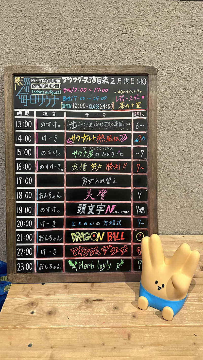 あら🔑【毎日サウナ前橋本店】さんの毎日サウナ 前橋本店のサ活写真