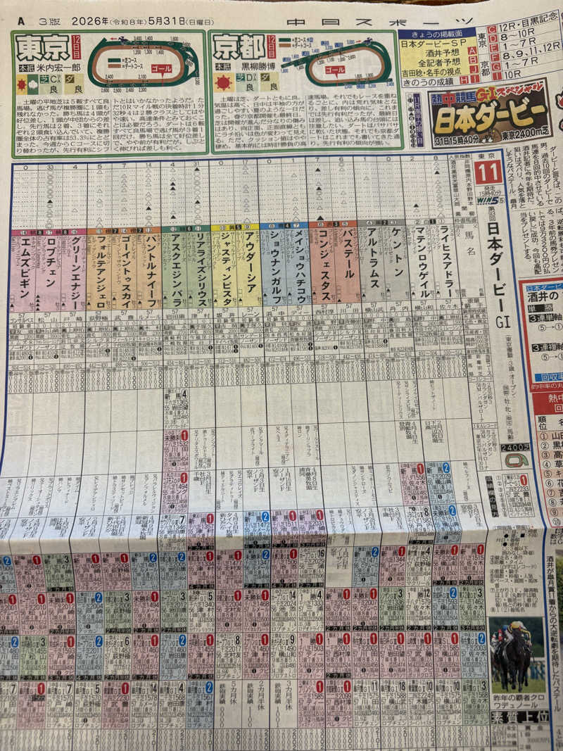 ajiさんの松竹温泉 天風の湯のサ活写真