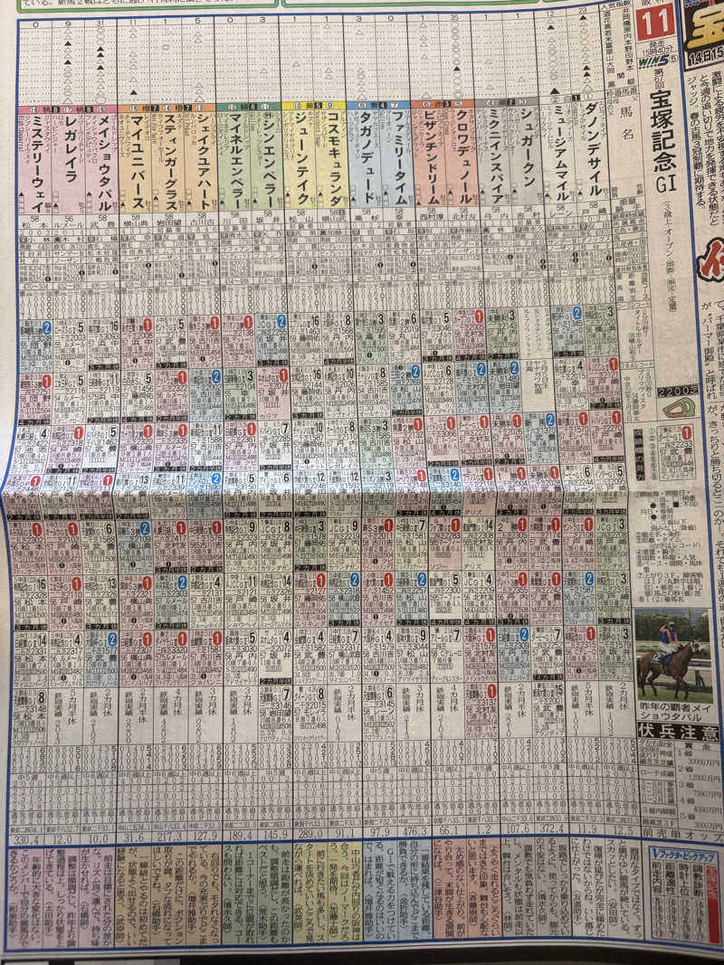 ajiさんの松竹温泉 天風の湯のサ活写真