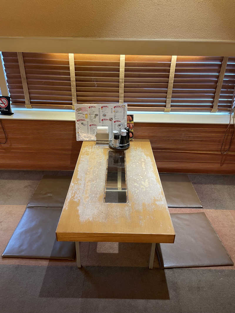 サウナと旅と私さんのサウナ&カプセルホテル 北欧のサ活写真