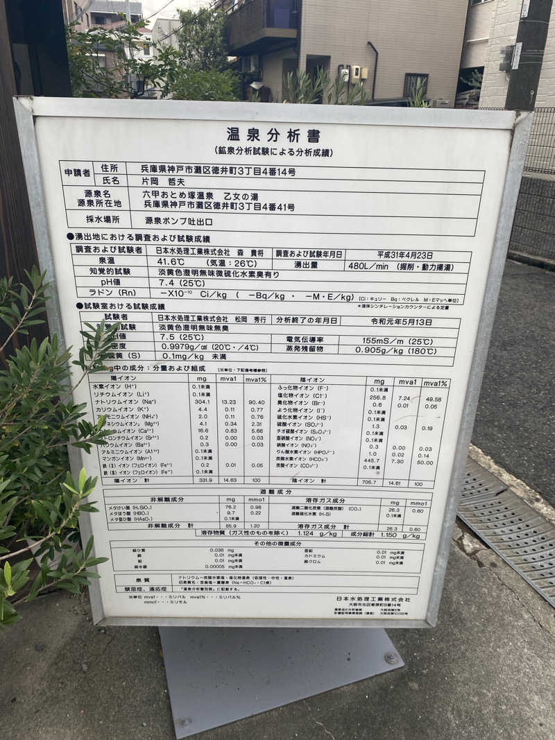 もじゃもじゃさんの湯あそびひろば 六甲おとめ塚温泉のサ活写真