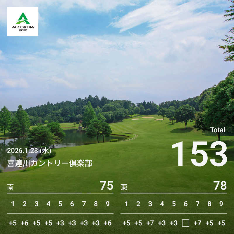 えとたつさんの喜連川カントリークラブ&美肌温泉 ホテルきつれ川のサ活写真