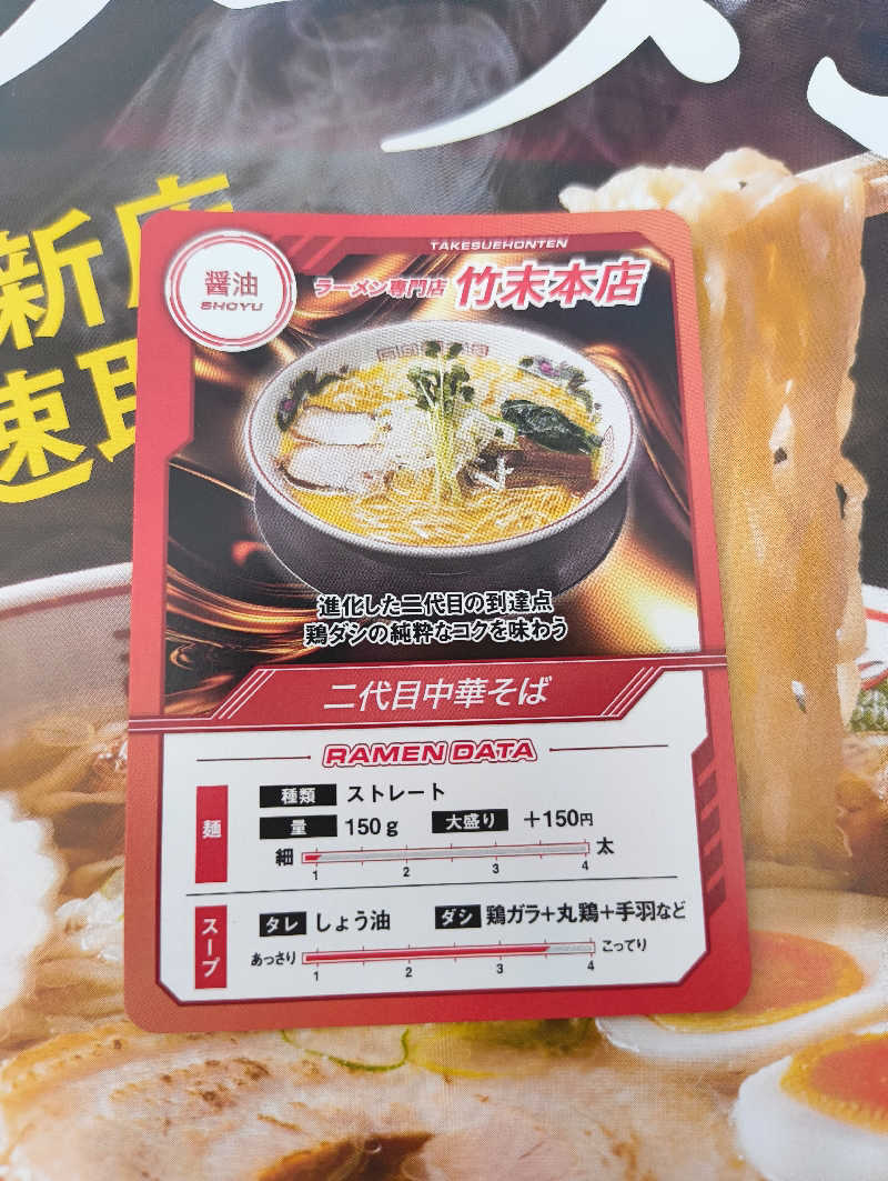 えとたつさんの喜連川カントリークラブ&美肌温泉 ホテルきつれ川のサ活写真