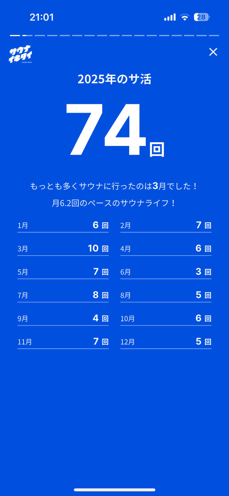 UGJPNさんのやすらぎの湯 ゆっぽのサ活写真