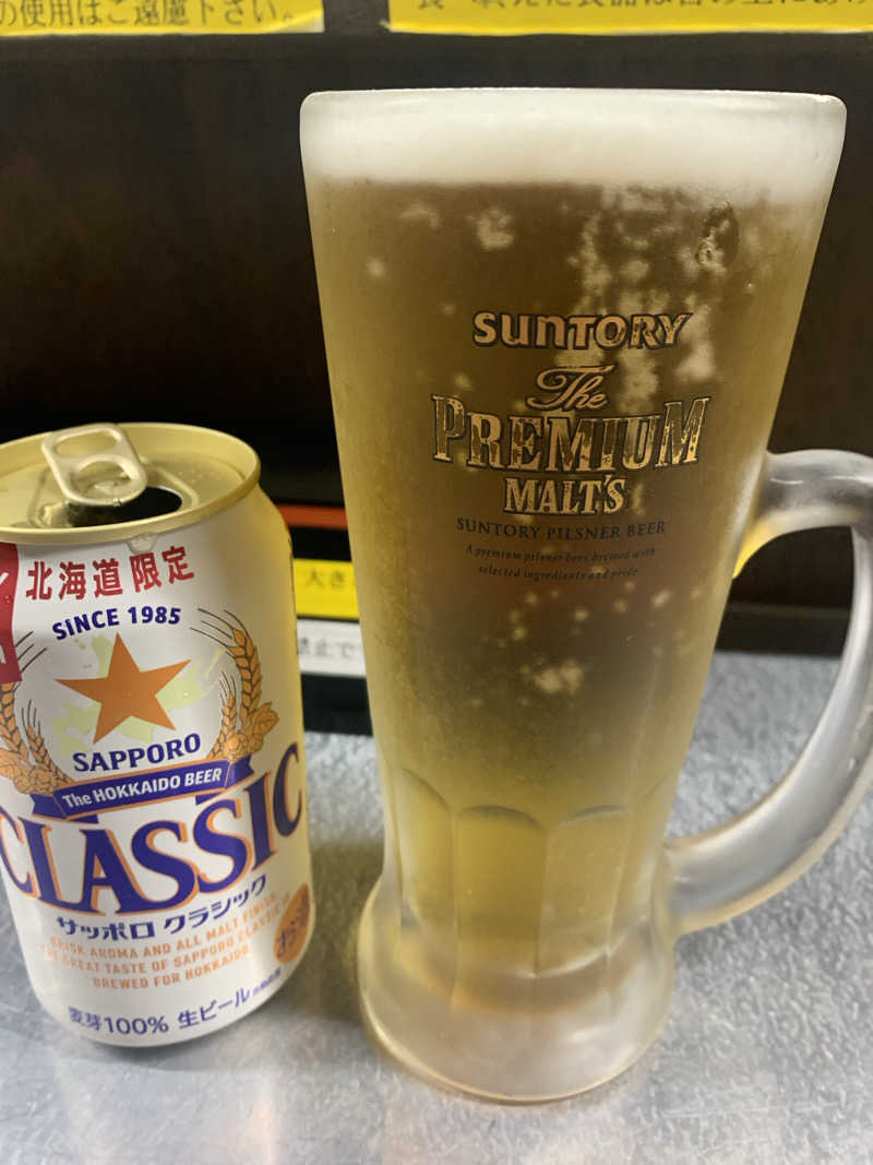 アル中サウナー🍺さんの永楽湯のサ活写真