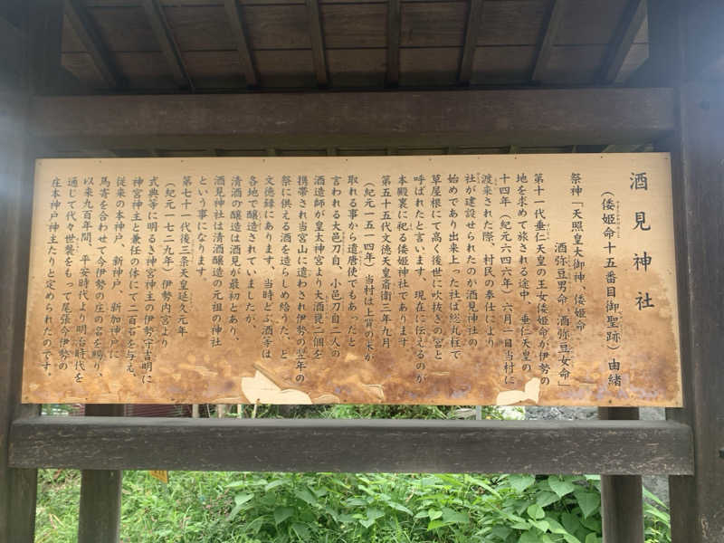 アル中サウナー🍺さんの杉戸浴場のサ活写真