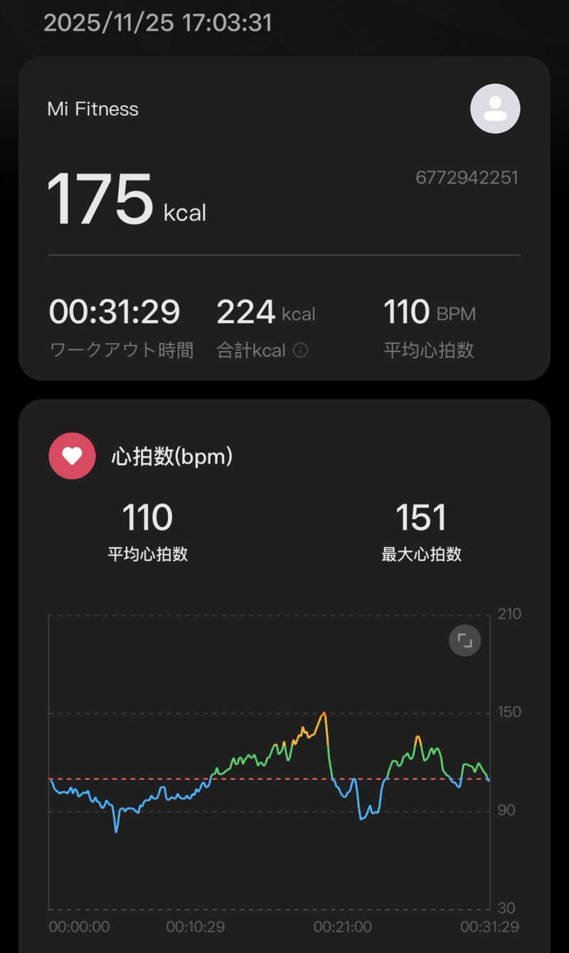 Kenichiro.TさんのSmart Stay SHIZUKU 品川大井町のサ活写真
