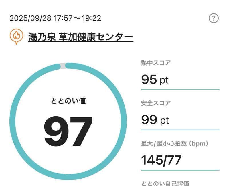 まつさんの湯乃泉 草加健康センターのサ活写真