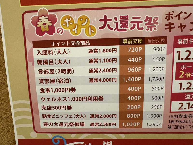 彦彦さんの旭川高砂台 万葉の湯のサ活写真