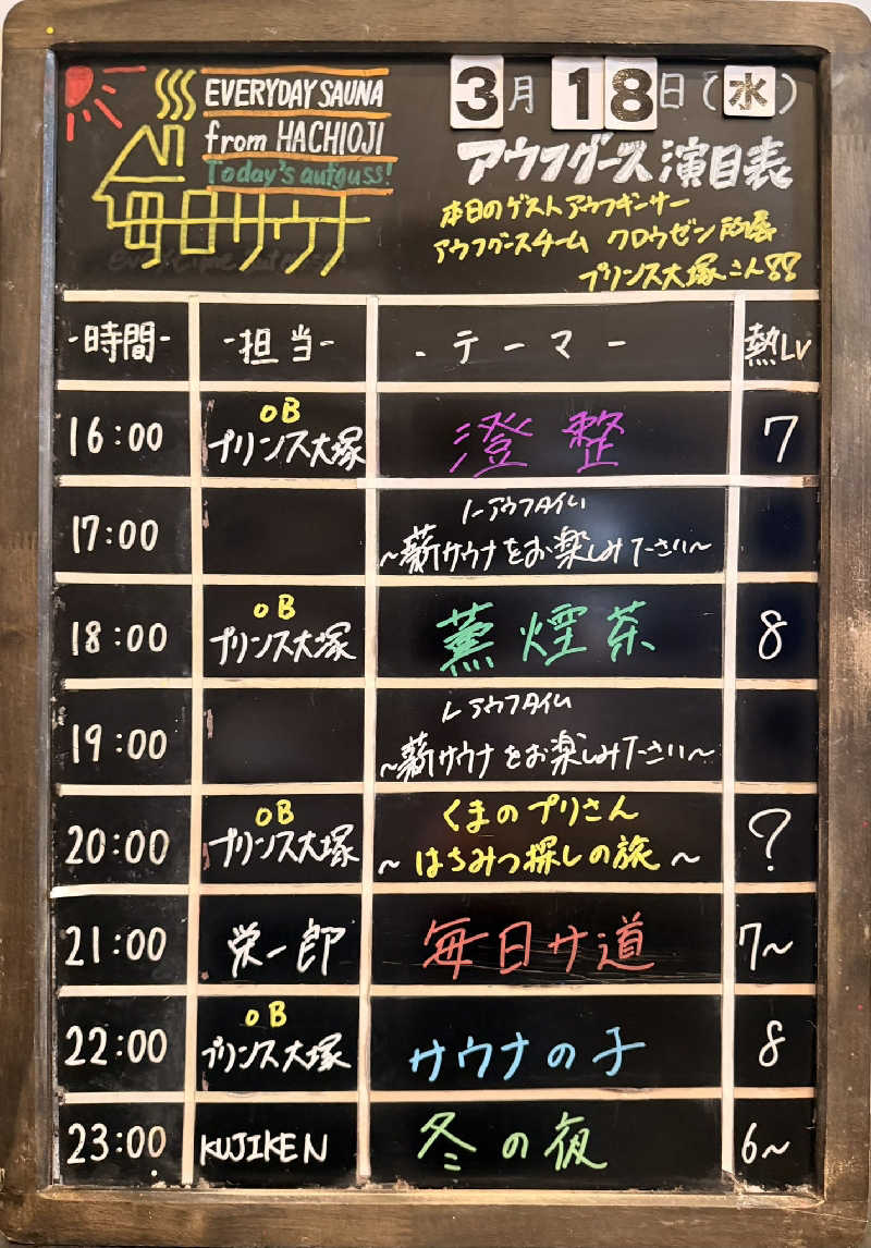 yukimi.Dさんの毎日サウナ 八王子店のサ活写真