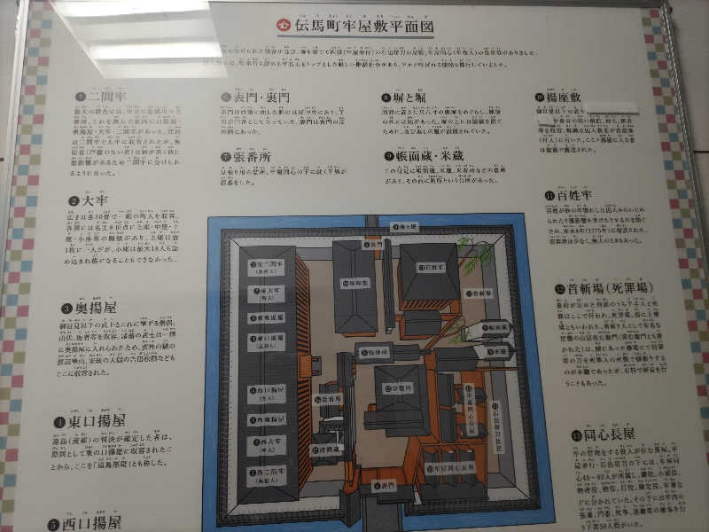 カニすきさんの十思湯のサ活写真