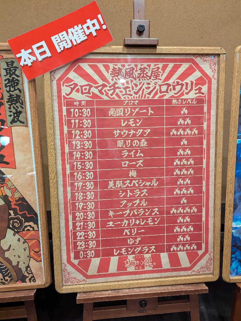 サウナー♨️しんちゃん👓さんの天然温泉 延羽の湯 鶴橋店のサ活写真