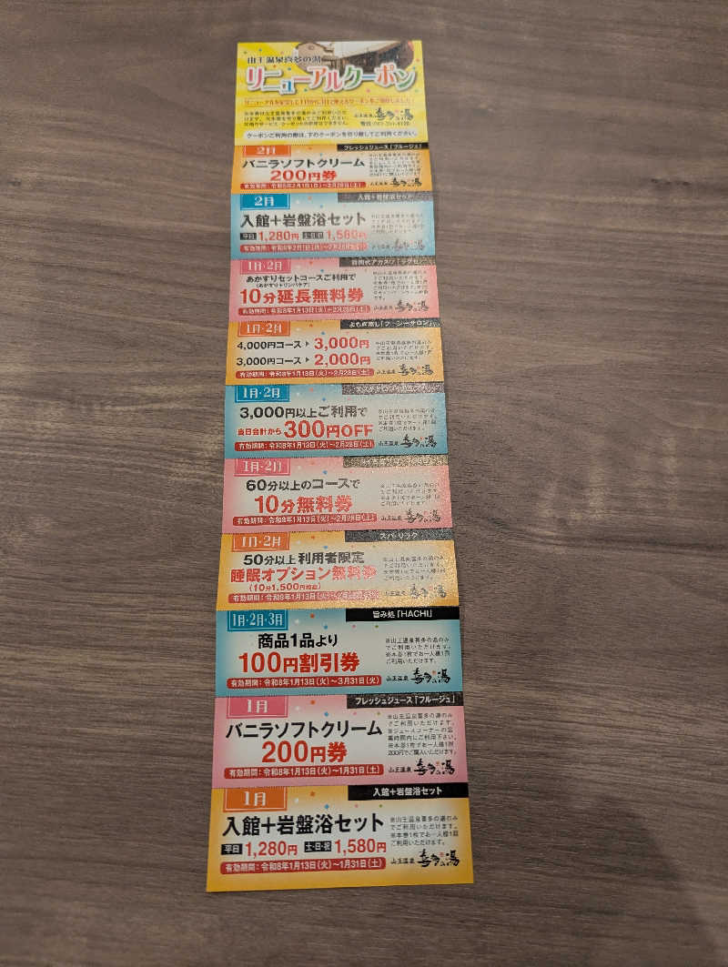 サウナー♨️しんちゃん👓さんの山王温泉 喜多の湯のサ活写真