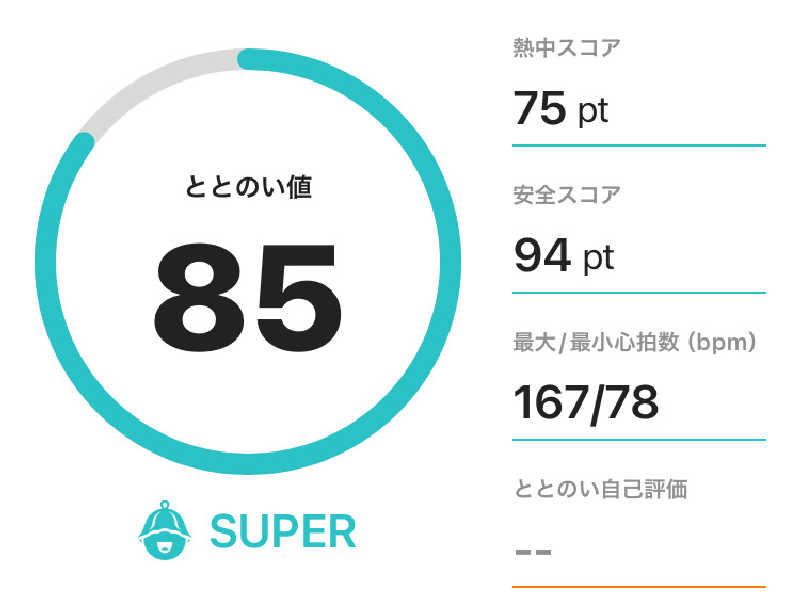 miyato-20230504さんのサウナ&カプセル キュア国分町のサ活写真