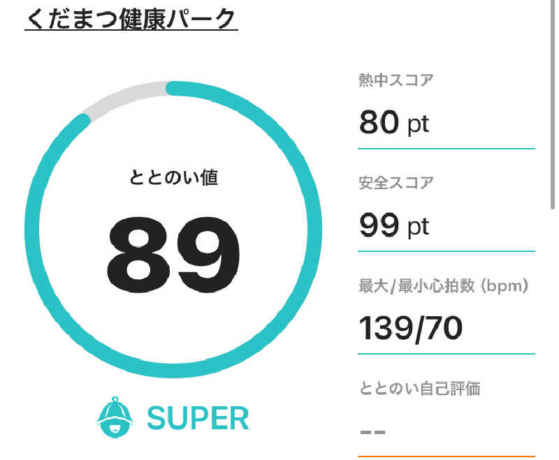 miyato-20230504さんのくだまつ健康パークのサ活写真