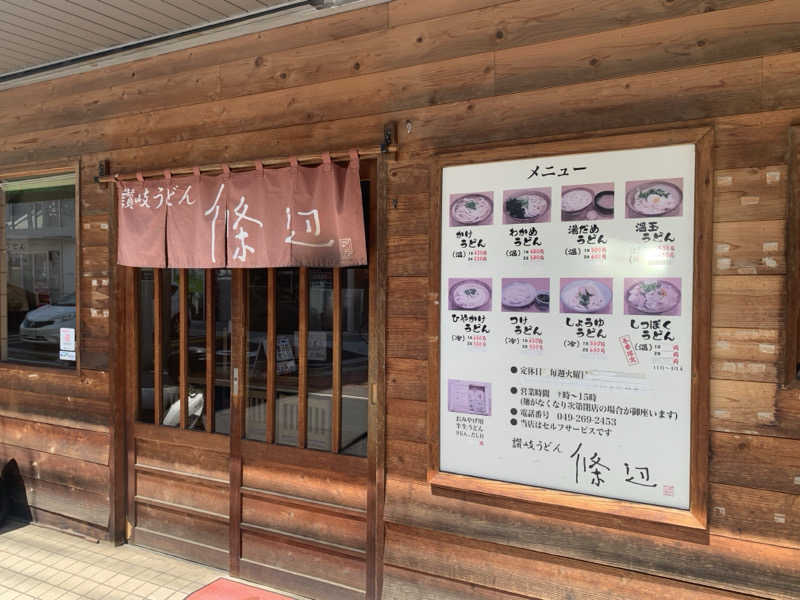 わらちゃんさんの朝霞サウナ 和(なごみ)のサ活写真