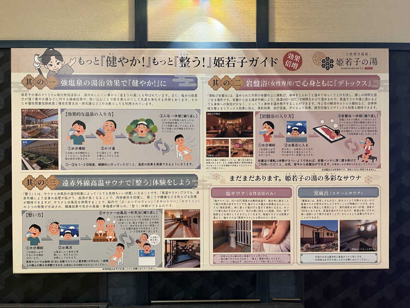 無双サウファー旅人🌏🚙✨さんの土佐望月温泉 姫若子の湯のサ活写真