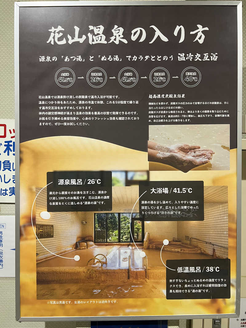 無双サウファー旅人🌏🚙✨さんの花山温泉 薬師の湯のサ活写真