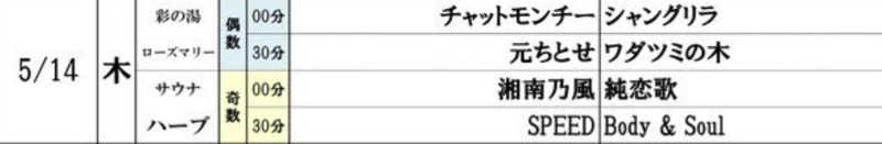 保護猫さんのCOCOFURO おおみね湯のサ活写真