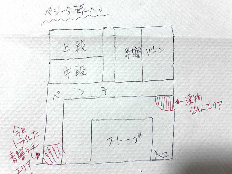 保護猫さんのCOCOFURO おおみね湯のサ活写真