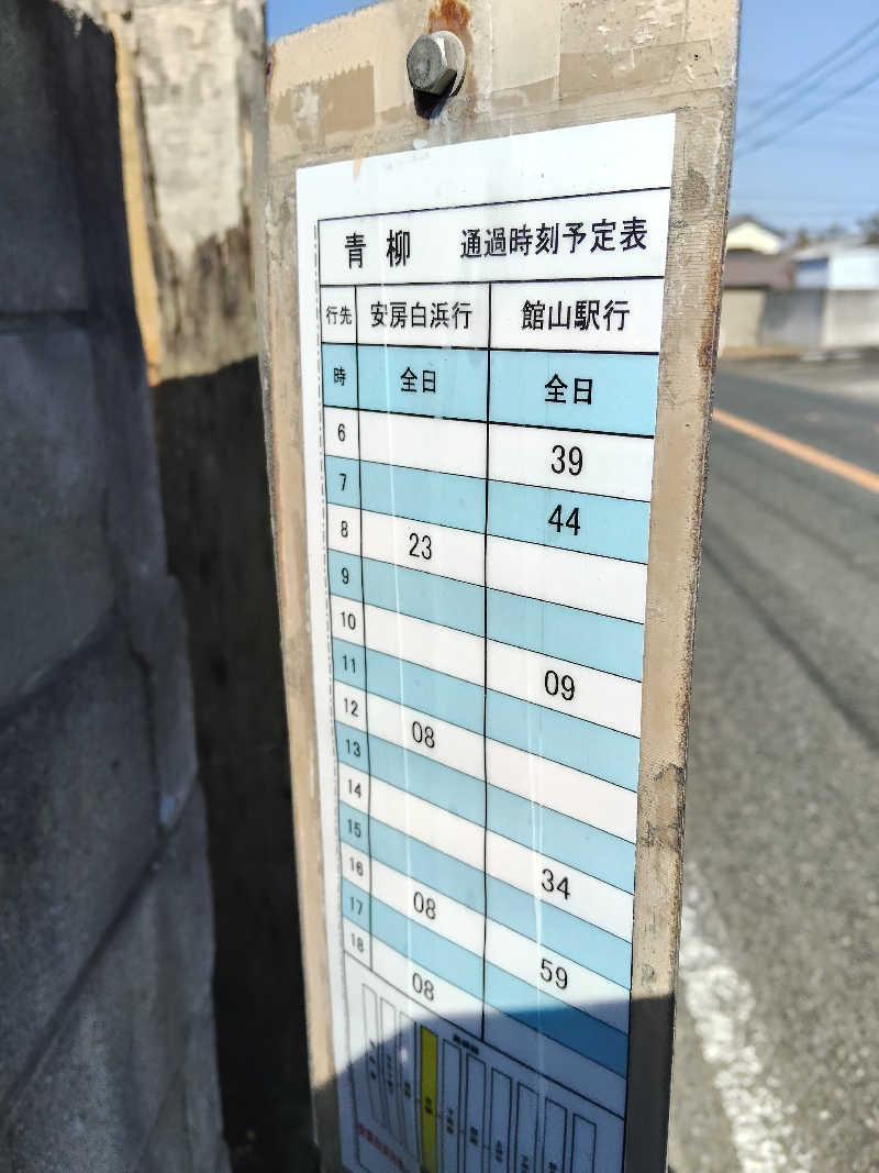 おっちぃさんの南総城山温泉 里見の湯のサ活写真