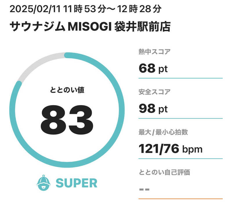 MasayoshiさんのSAUNA GYM MISOGI 袋井駅前店のサ活写真