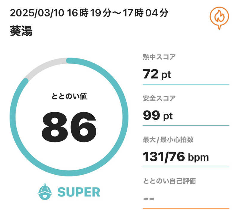 Masayoshiさんの葵湯のサ活写真