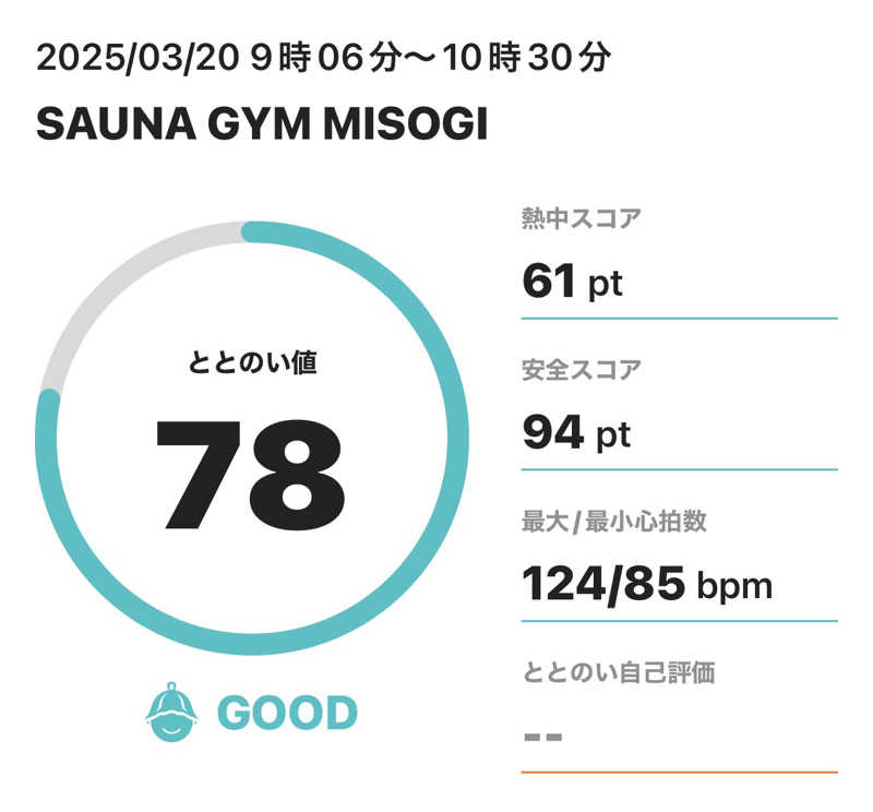 MasayoshiさんのSAUNA GYM MISOGI 袋井駅前店のサ活写真