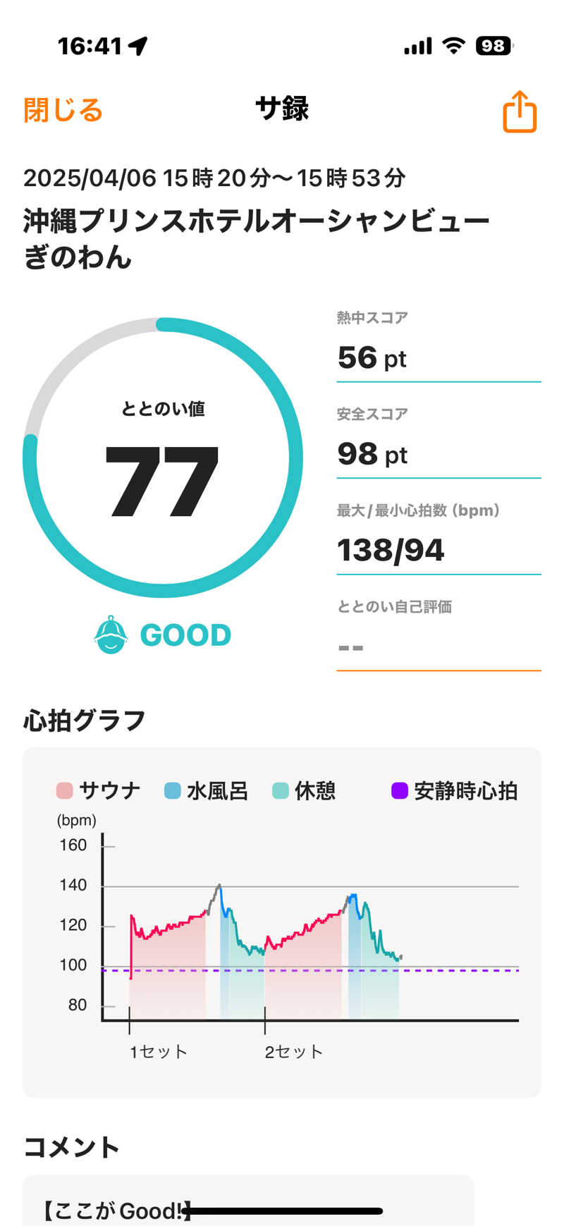 Masayoshiさんの沖縄プリンスホテル オーシャンビューぎのわんのサ活写真