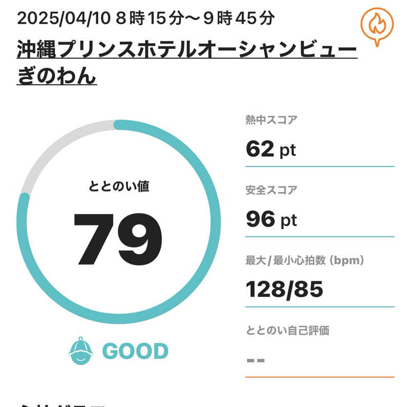Masayoshiさんの沖縄プリンスホテル オーシャンビューぎのわんのサ活写真