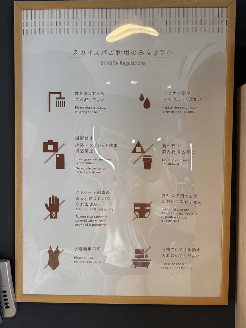 Masayoshiさんのカンデオホテルズ静岡島田のサ活写真