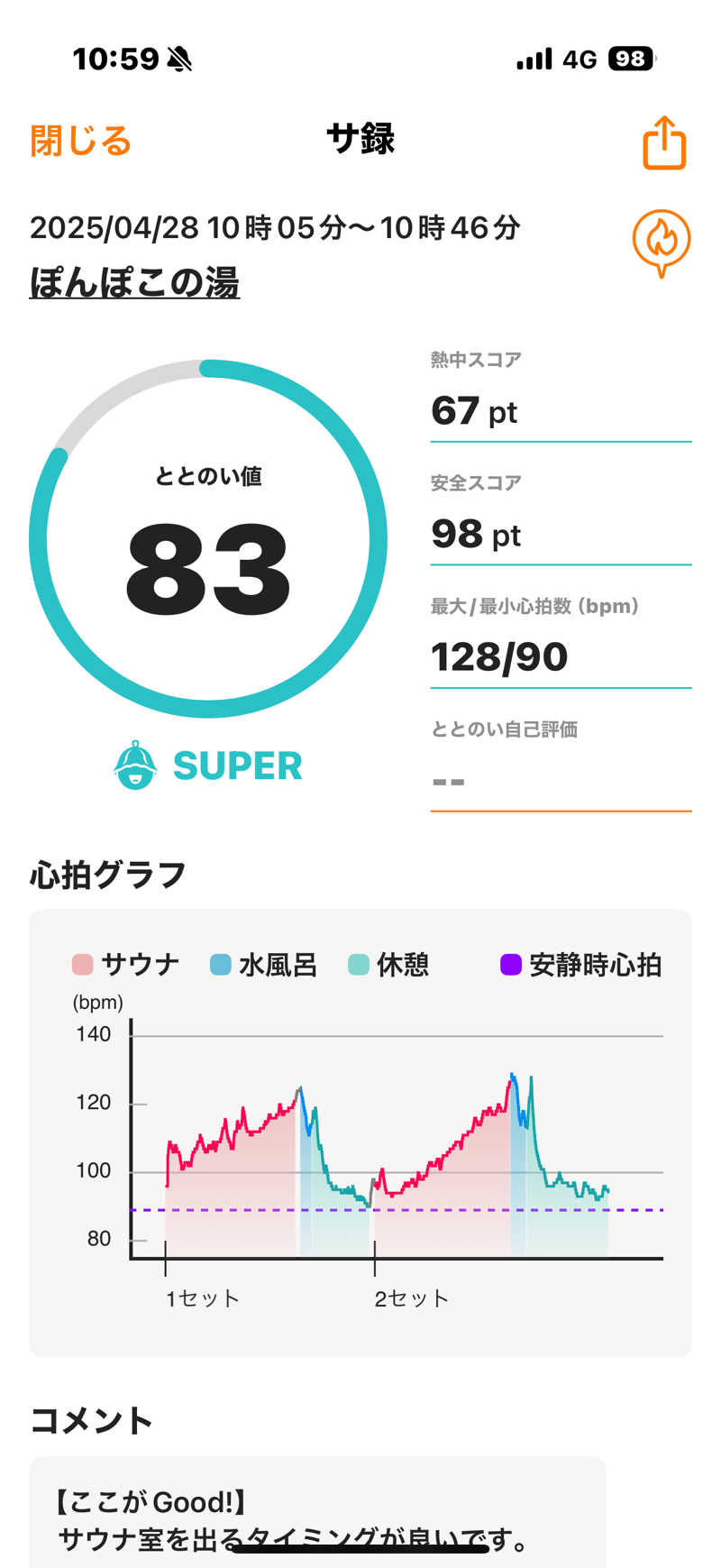 Masayoshiさんの湯の駅ぽんぽこのサ活写真