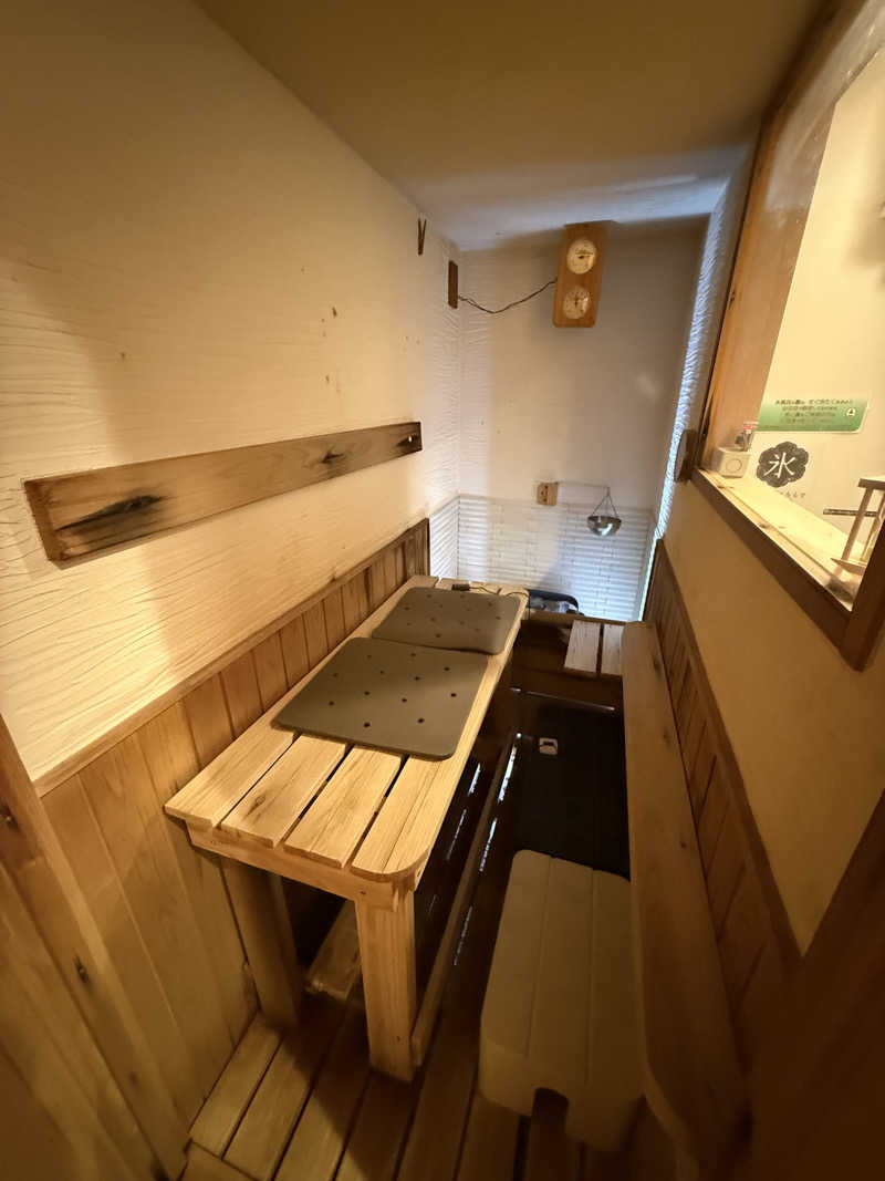 MasayoshiさんのSAUNA GYM MISOGI 袋井駅前店のサ活写真