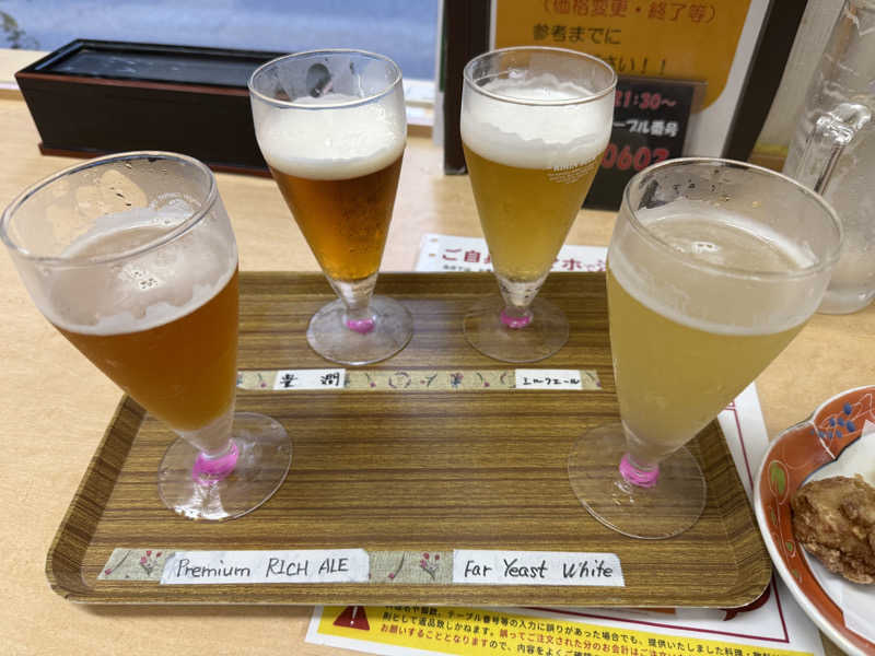 Masayoshiさんの信州健康ランドのサ活写真