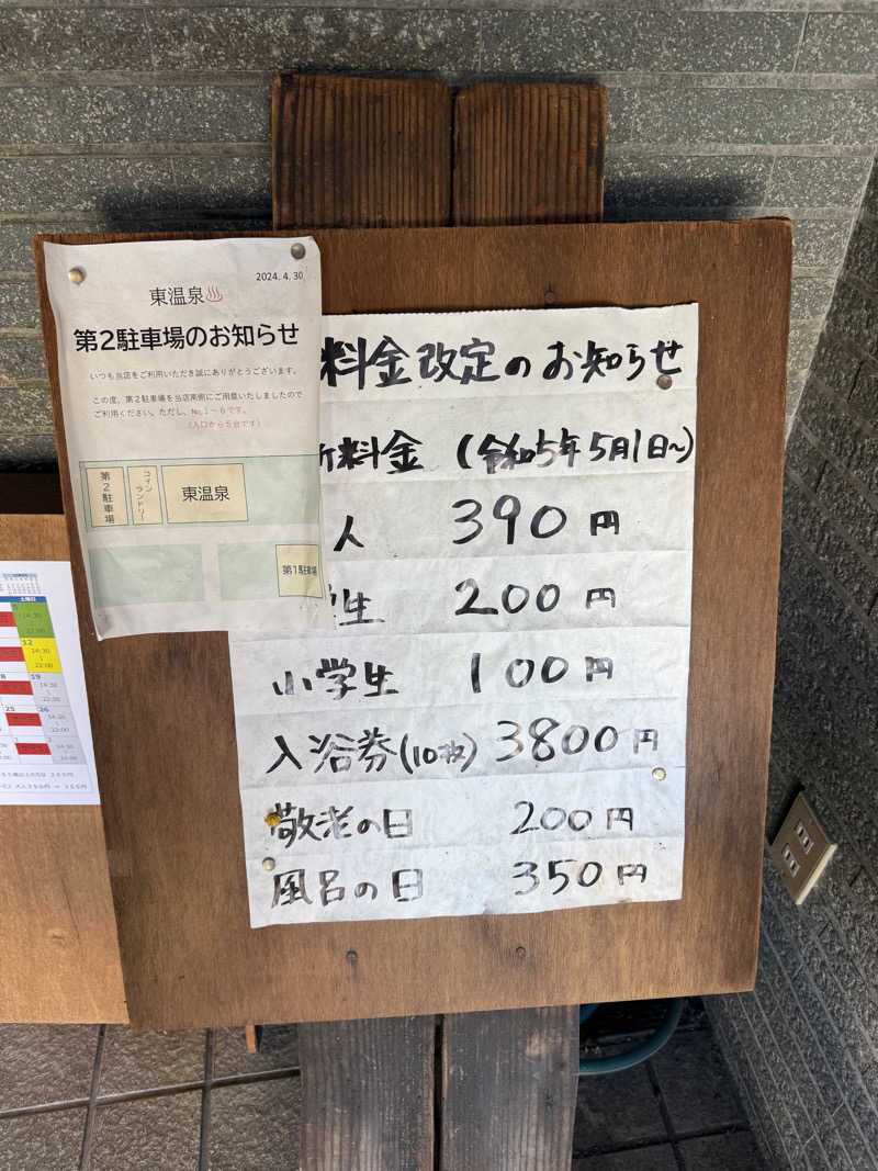 Masayoshiさんの東温泉 (あずまおんせん)のサ活写真