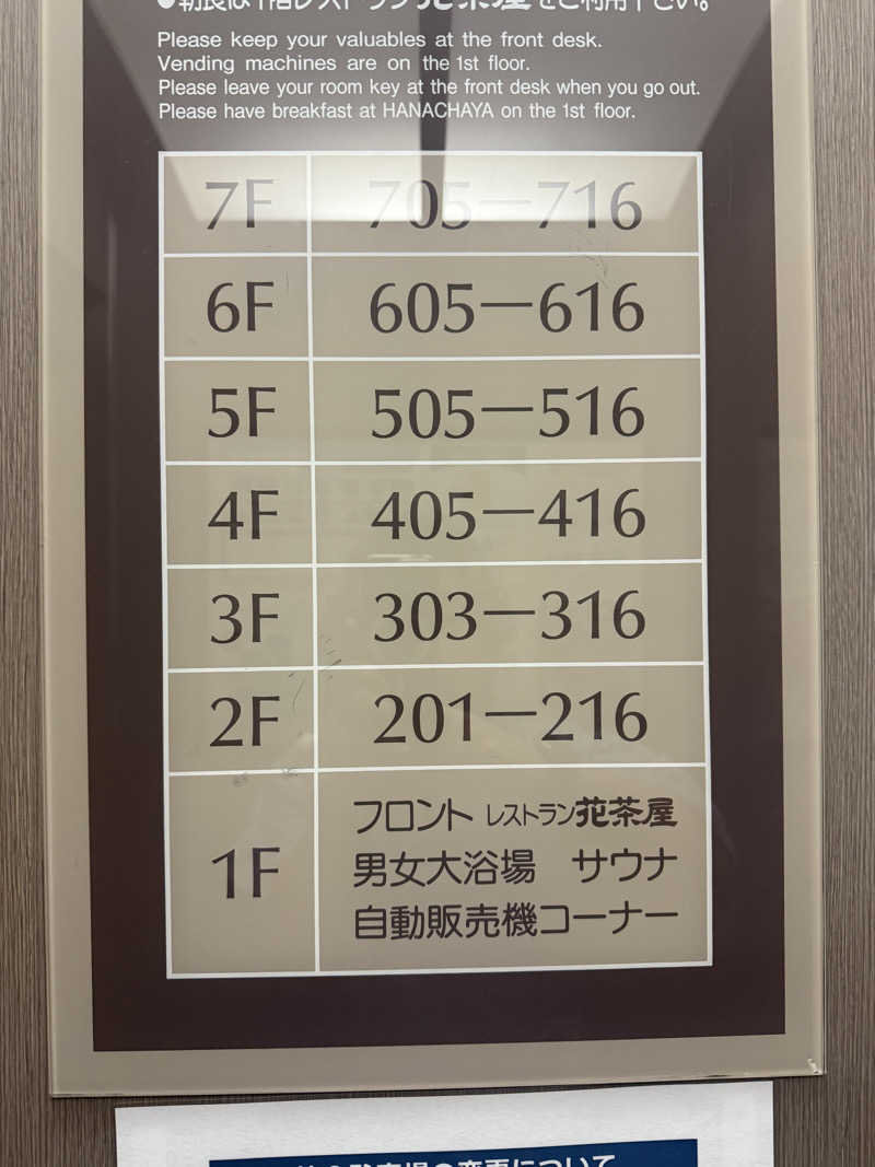 Masayoshiさんのホテルルートイン島田吉田インターのサ活写真