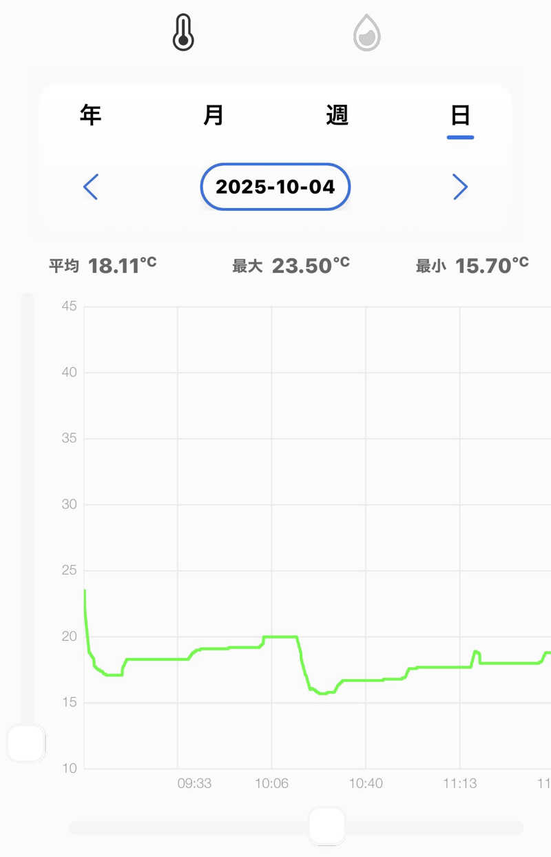 MasayoshiさんのSAUNA GYM MISOGI 袋井駅前店のサ活写真