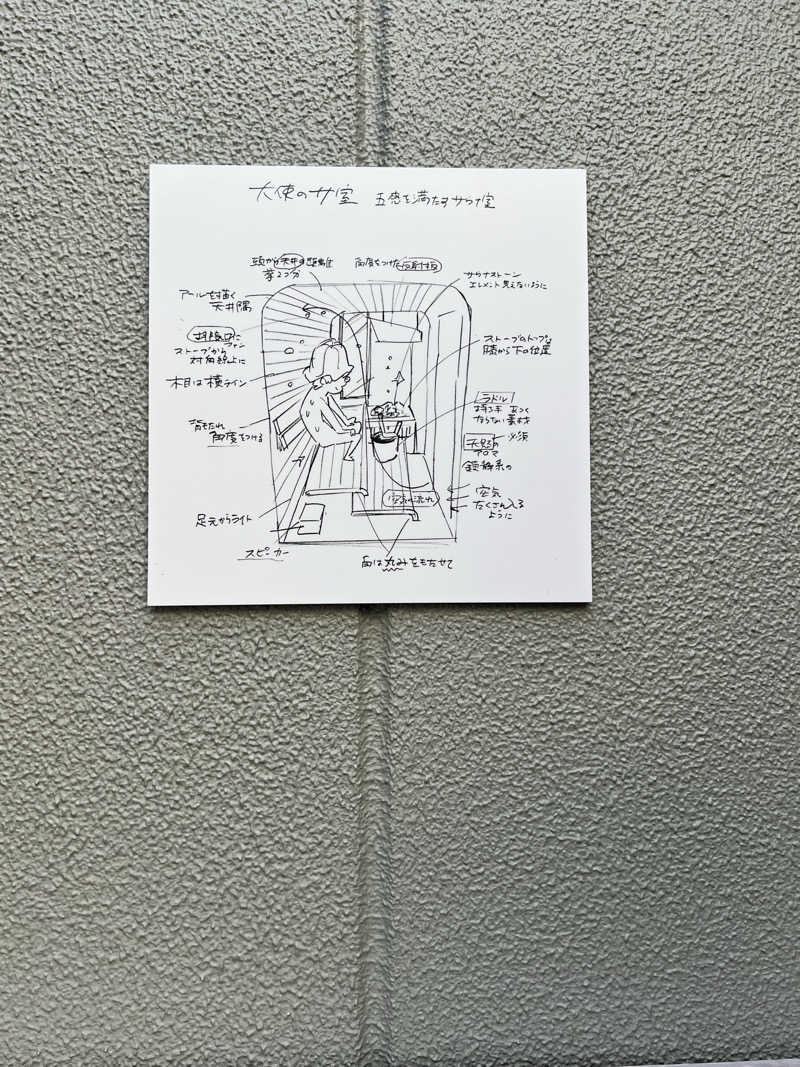 ちっちさんの花園温泉 sauna kukkaのサ活写真