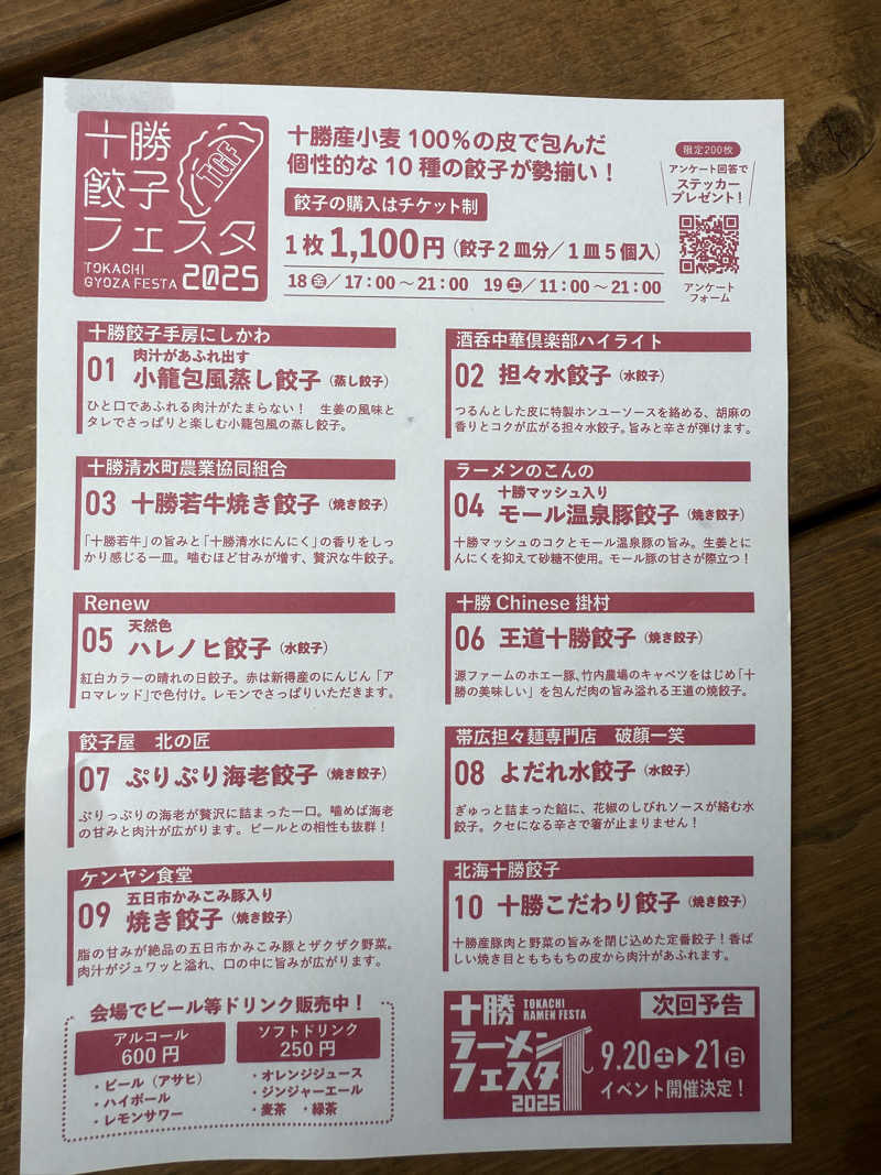 ベーコン目玉焼きパンさんのひまわり温泉のサ活写真