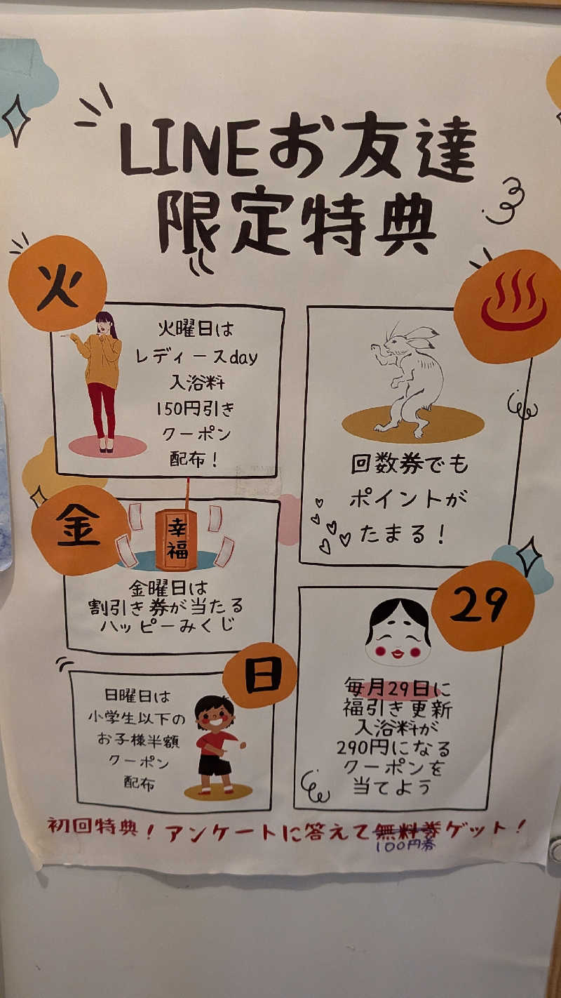 トラウィンさんの幸福温泉HappyYouのサ活写真