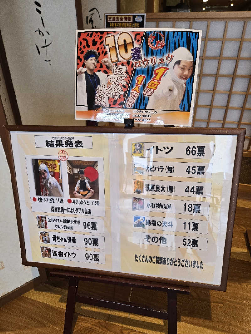 タンセさんのみつけ健幸の湯 ほっとぴあのサ活写真