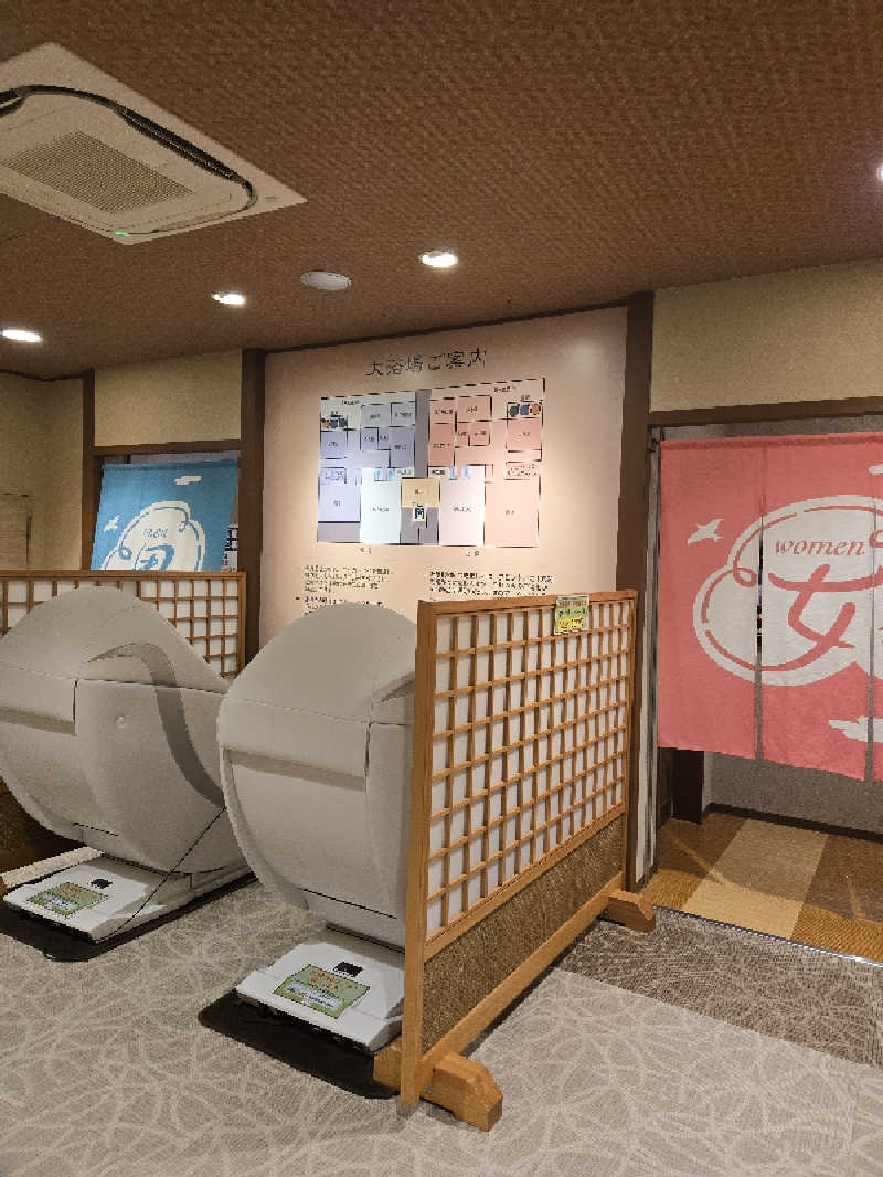 タンセさんのみつけ健幸の湯 ほっとぴあのサ活写真