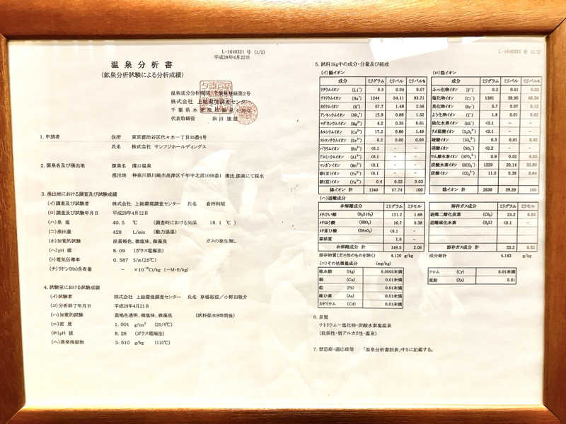 sumuさんの溝口温泉 喜楽里のサ活写真