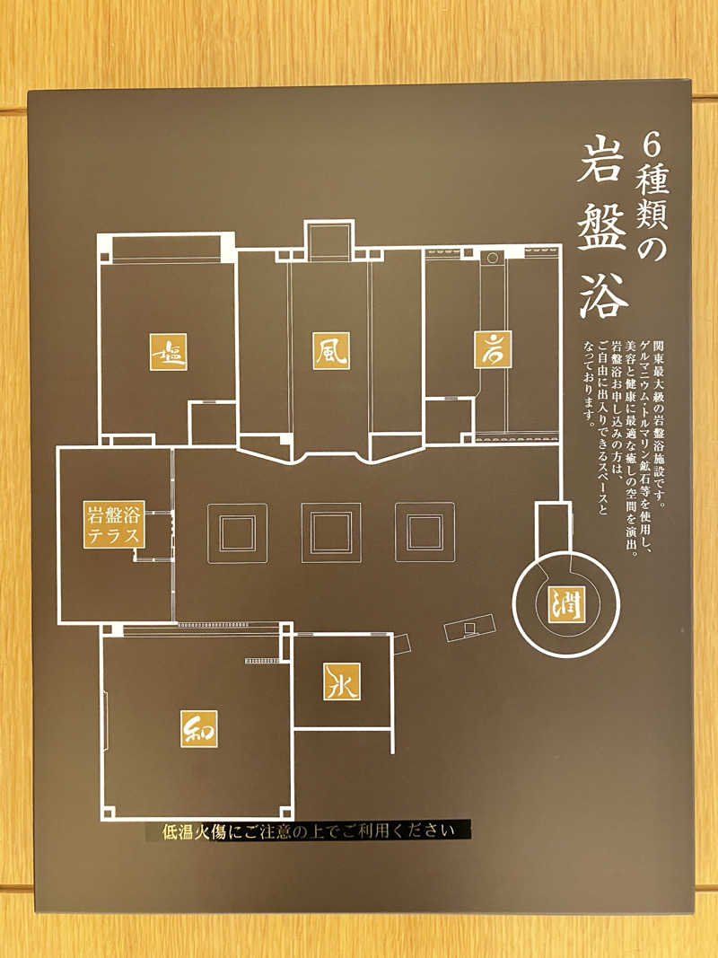 sumuさんの綱島源泉 湯けむりの庄のサ活写真