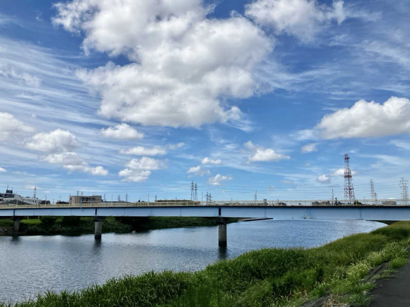 sumuさんの綱島源泉 湯けむりの庄のサ活写真