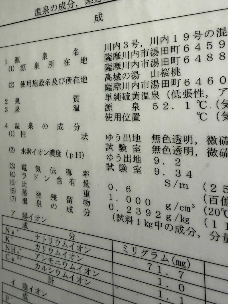 souspaceさんの高城の湯 山桜桃のサ活写真