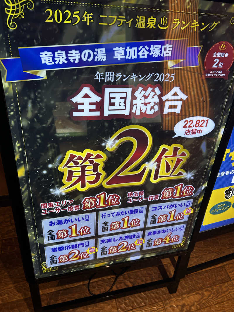 焚き火まいすたー🔥さんの竜泉寺の湯 草加谷塚店のサ活写真